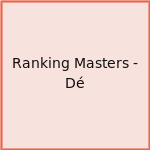 Ranking Masters - Dé #1 SEM specialist in de Benelux